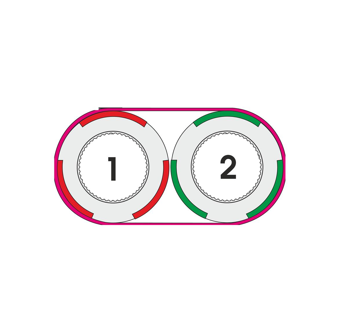 2x7/4 magenta, 1.500m für GlasfaserPlus