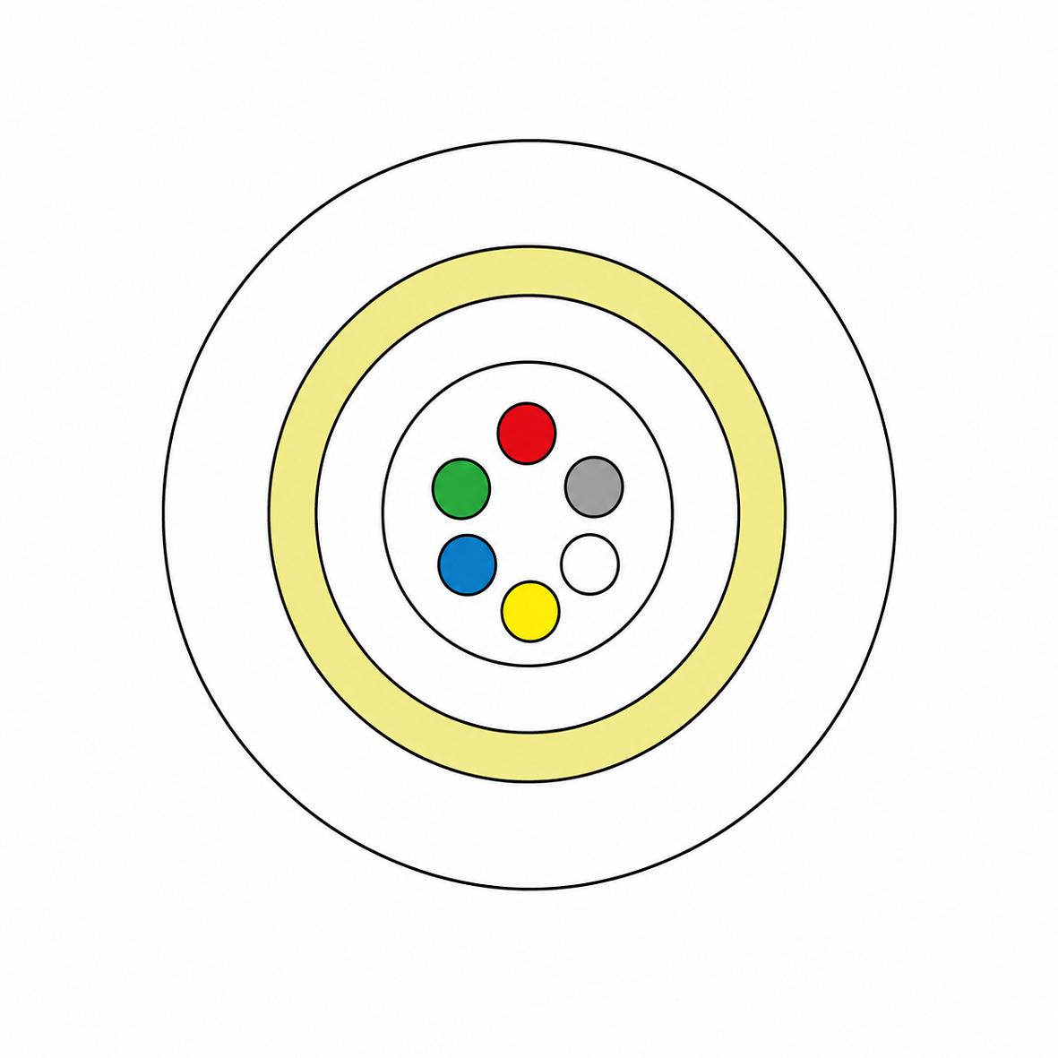 Inhouse-Mikrokabel I-V(ZN)H 6F  G.657.A1, 2,3mm, LSZH, VPE=1.500m