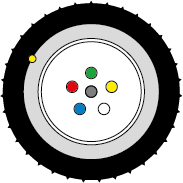 Microfocus Mikrokabel slim, 4-12 Fasern