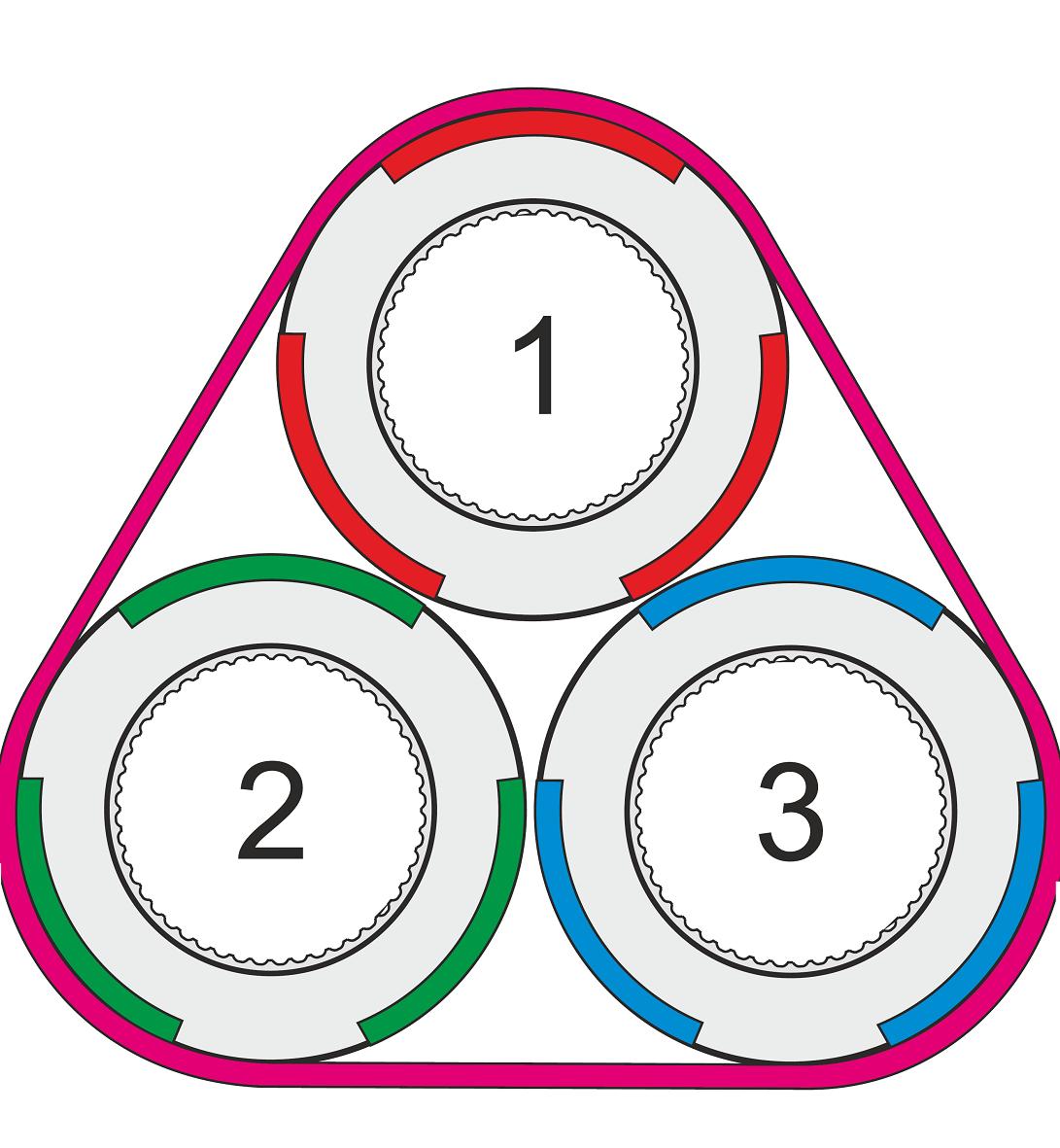 3x12/8 magenta/weiß, 1.000m für GlasfaserPlus
