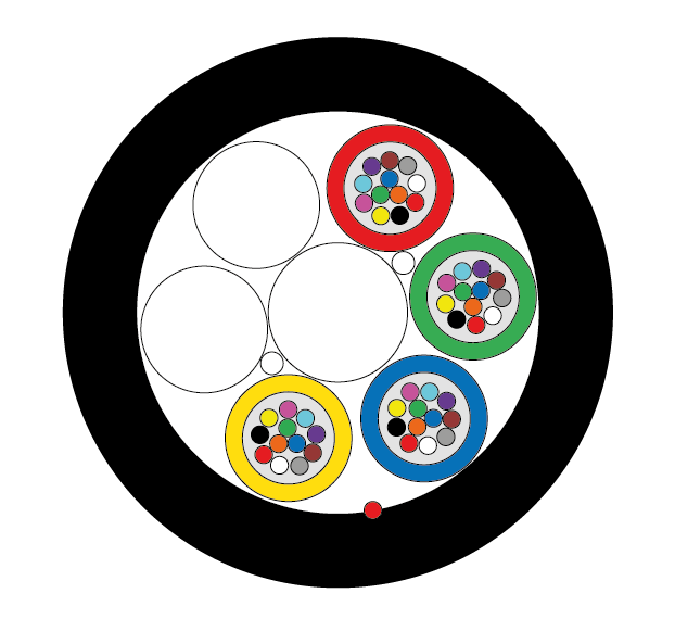 A-DQ(ZN)2Y 4x12 E9/125