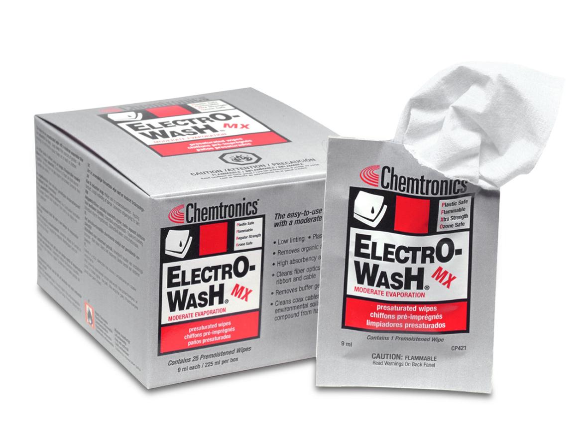 ITW Elektro-WashMX